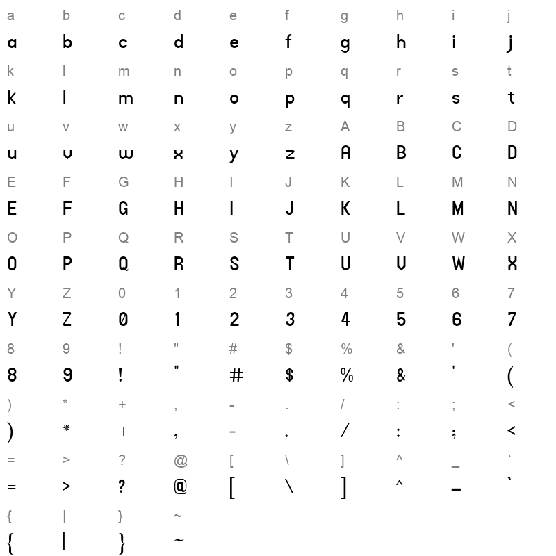 Al Qalam Fahad Character Map