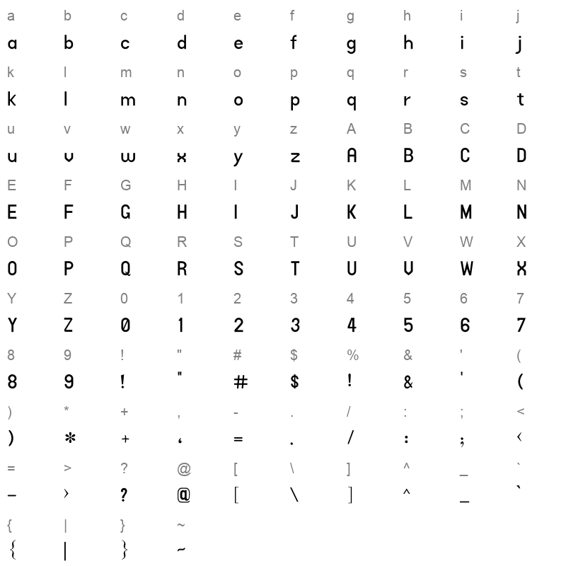 AlFars_7_Kodak_Bold Character Map