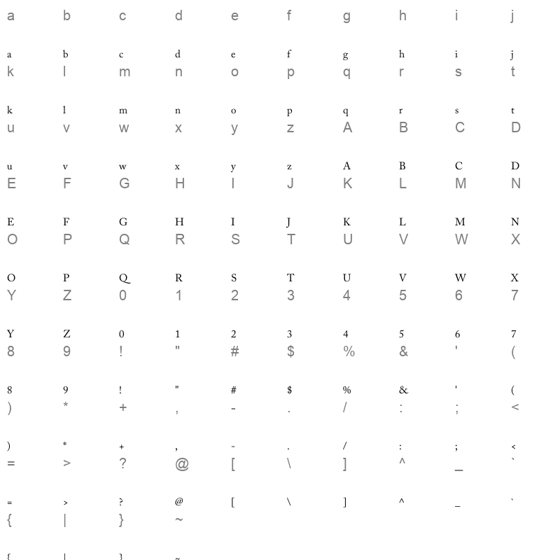 AlQalam Mohib Alvi Character Map