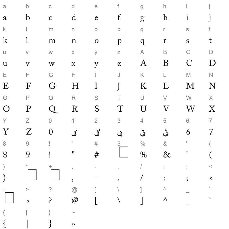AlQalam Telenor AlQalam Telenor Character Map