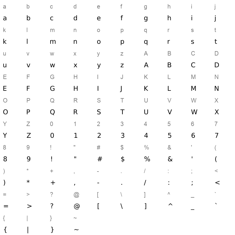 Alvi Nastaleeq Character Map