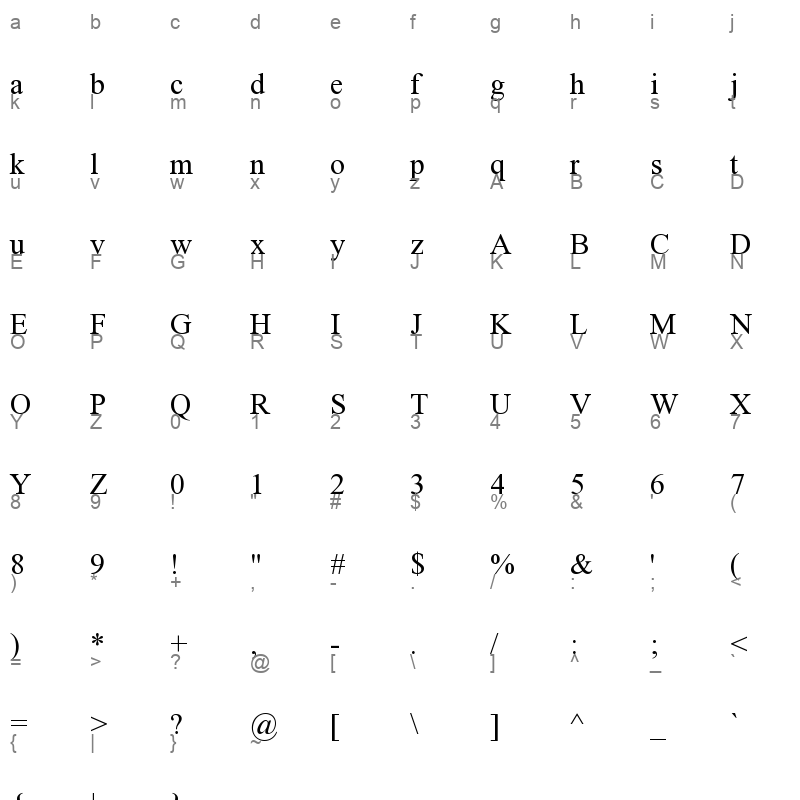 Fajer Noori Nastalique 15-12-2006 Character Map