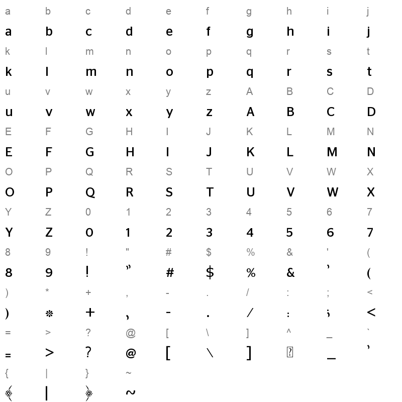 Kufyan Arabic Medium Character Map