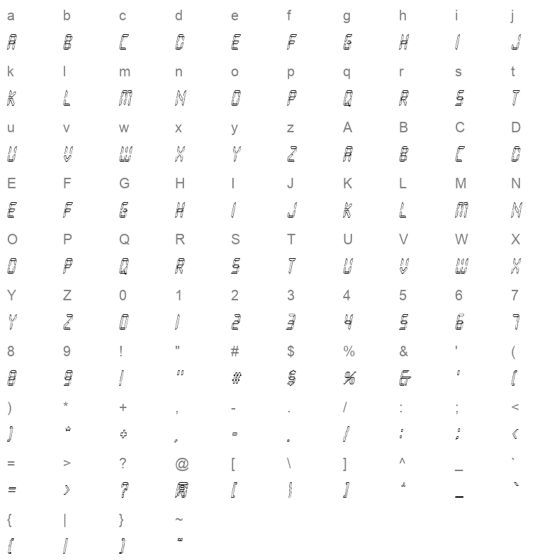 LOOPY_IT Character Map