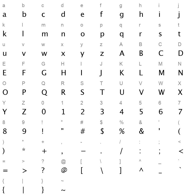 LUCIG___ Character Map