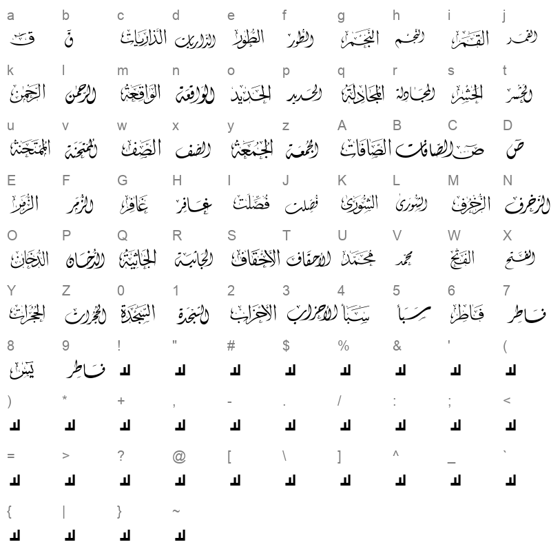 mcs-swer-al-quran-2 Character Map