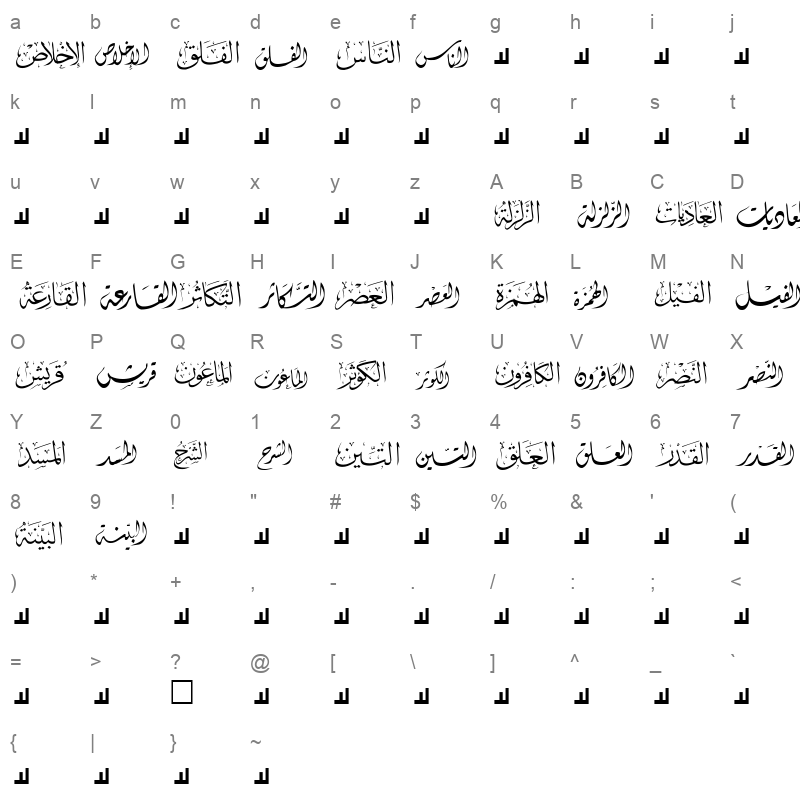 mcs-swer-al-quran-4 Character Map