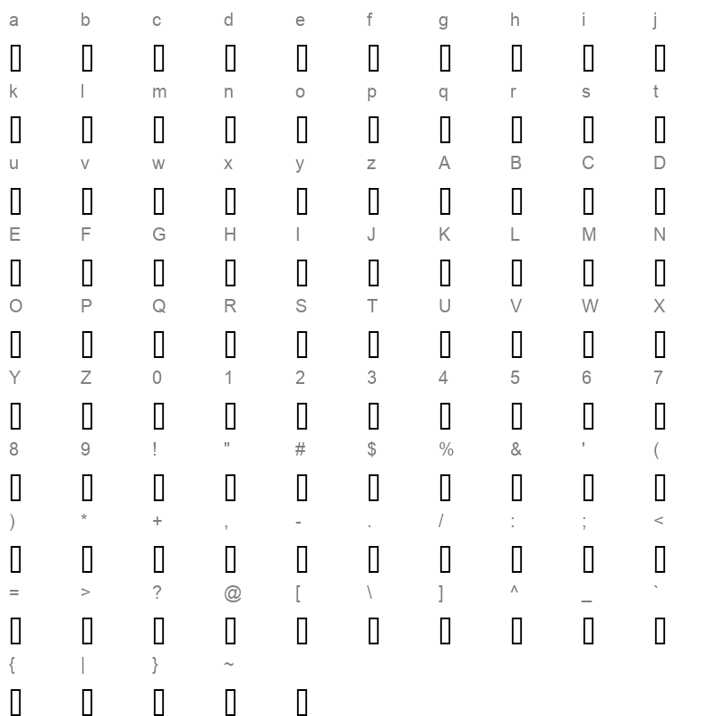 Moga Font Character Map