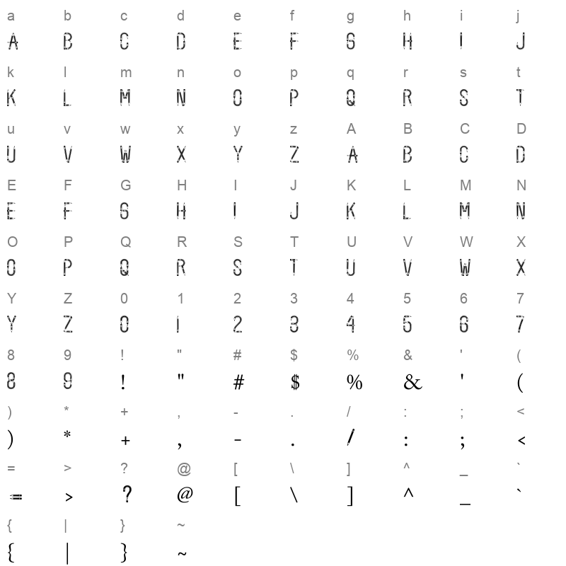noid-AA_Sameer_Pencil_Unicode Character Map