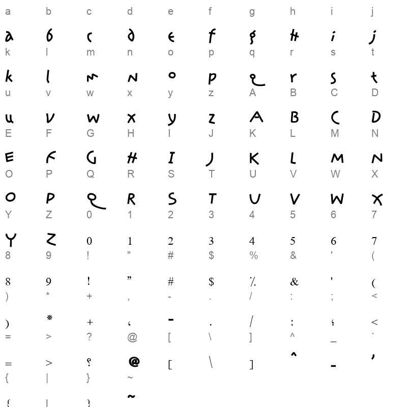 noid-AA_Sameer_Qamri Character Map
