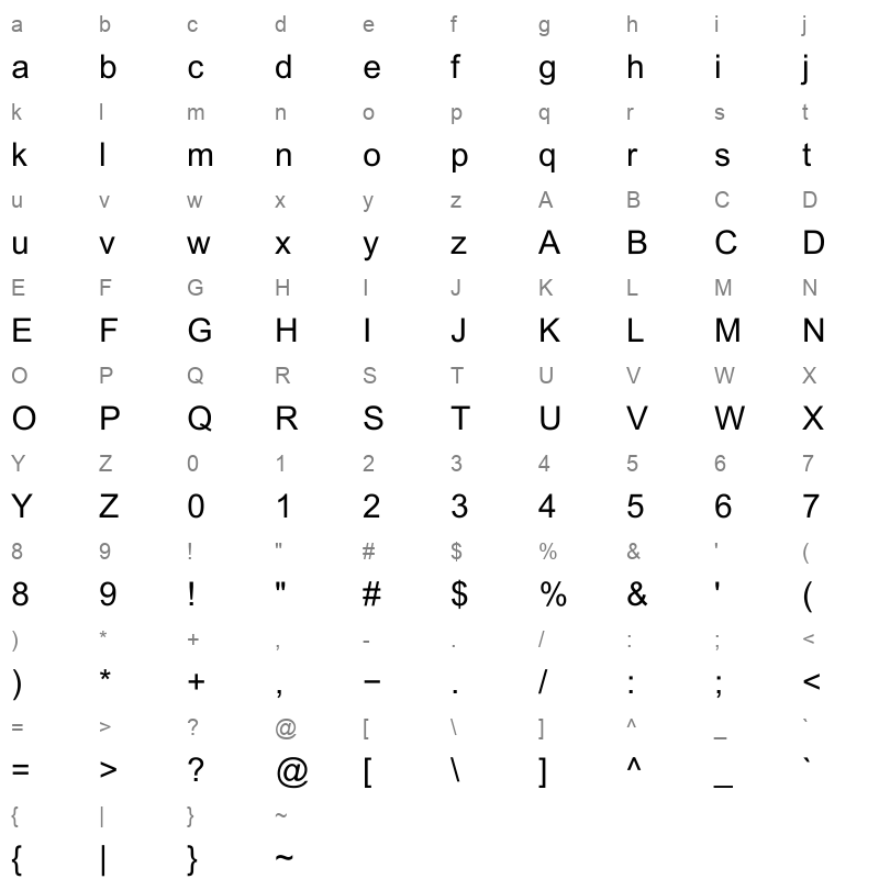 _PDMS_Bukhari Character Map