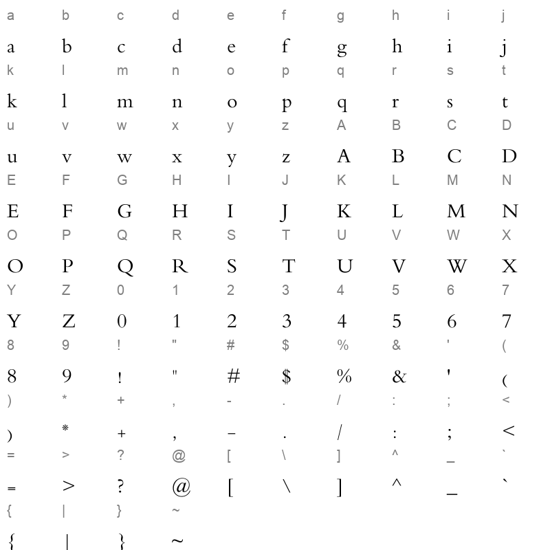 _PDMS_IslamicFont Character Map