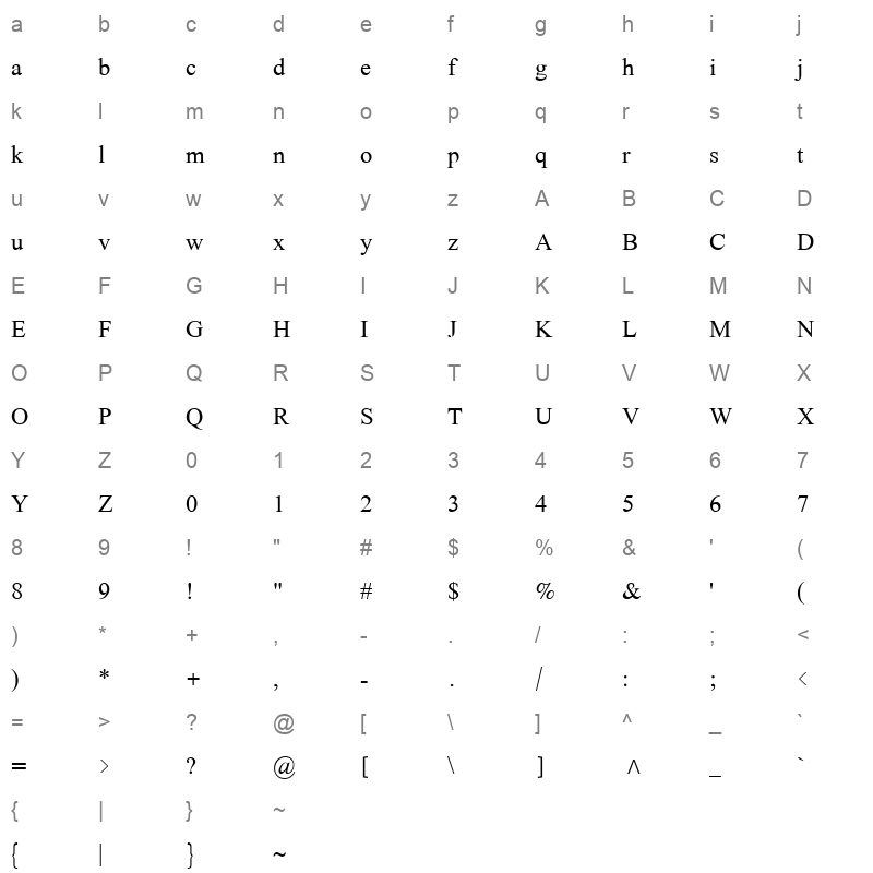 LateefRegOT Character Map