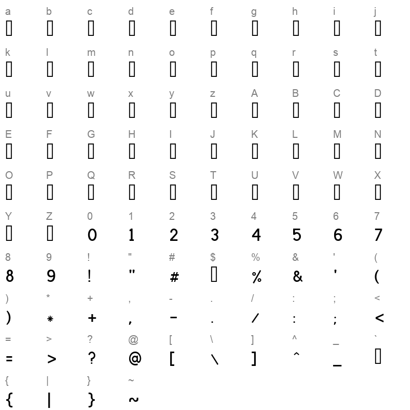 latha Character Map