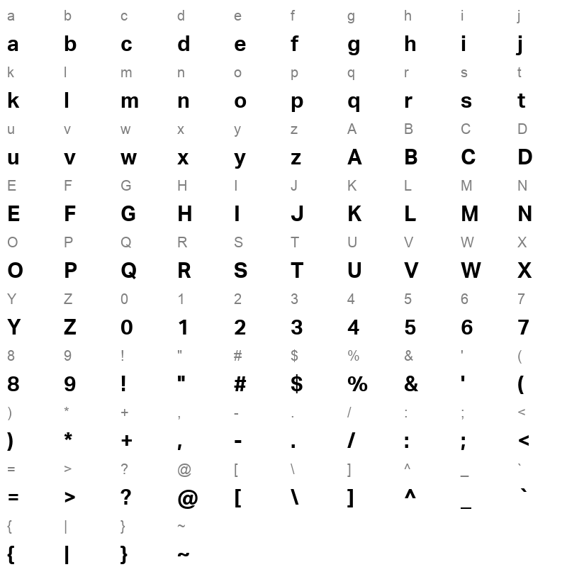 LBC Character Map