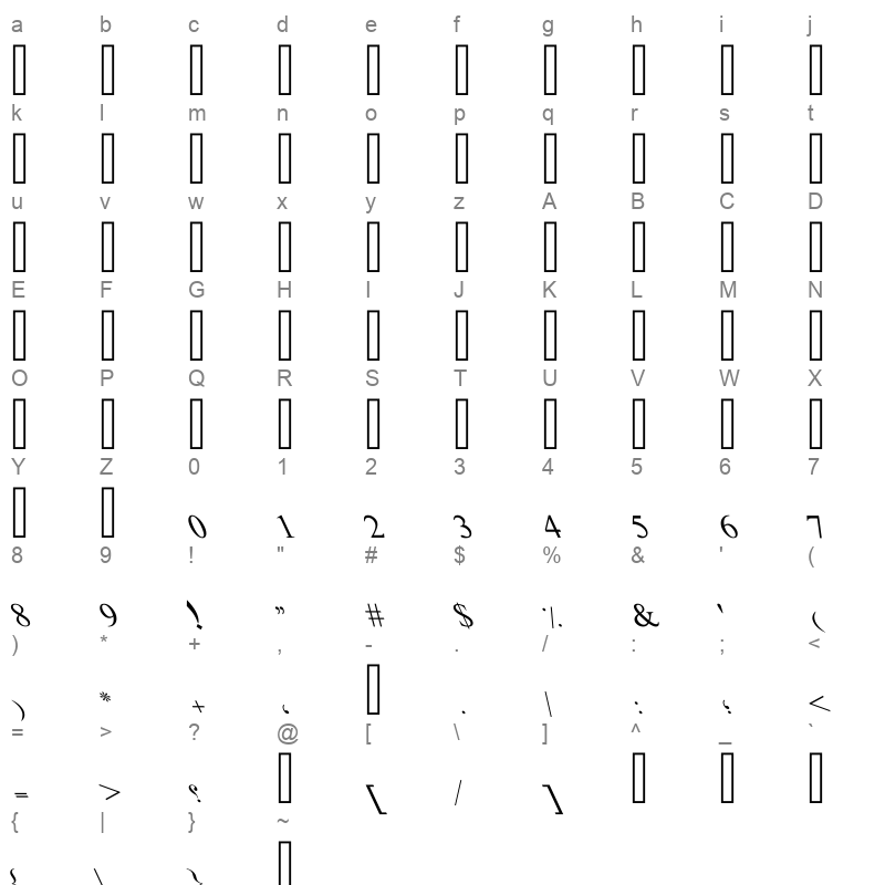 LEDITFNT Character Map